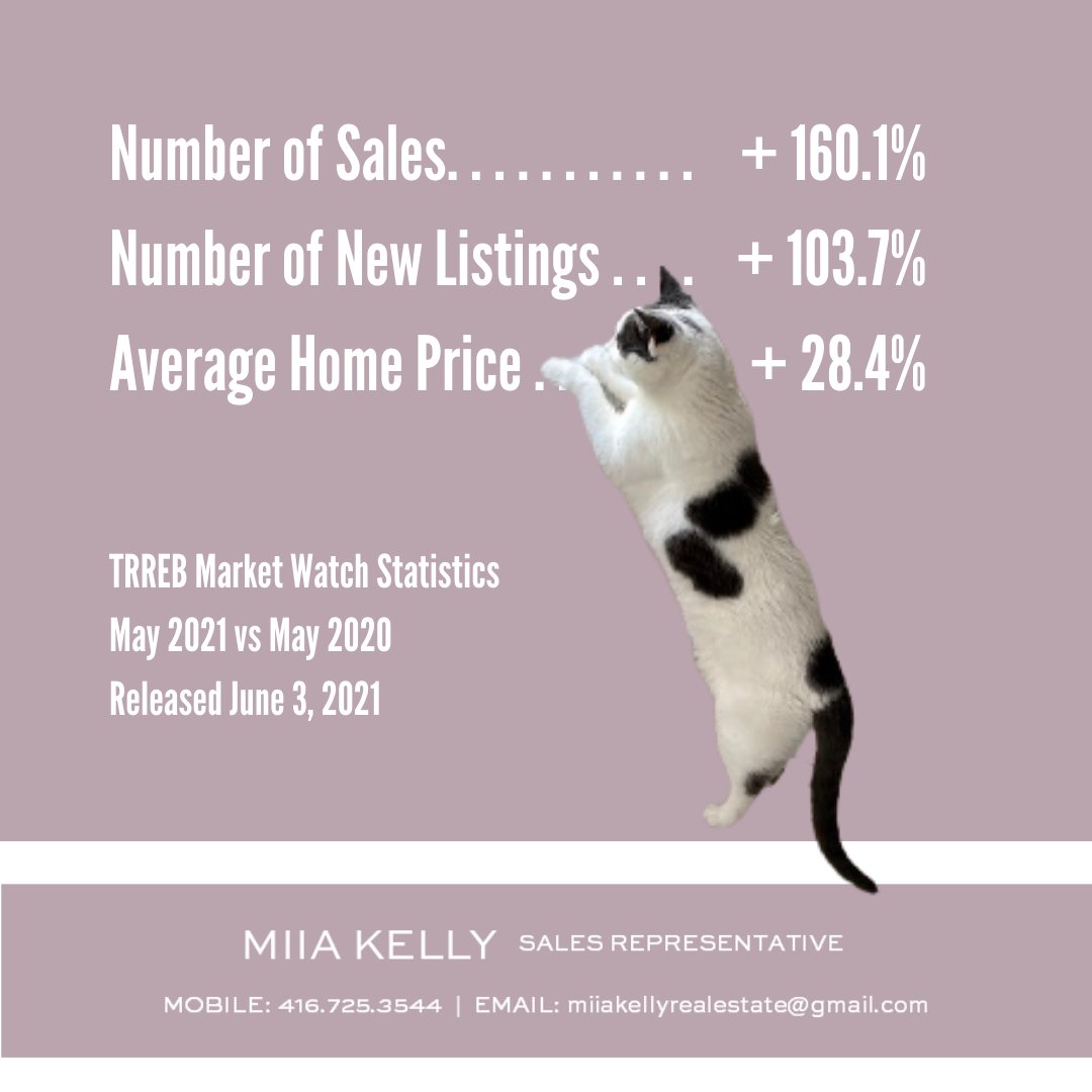 MiiaK_Realtor's tweet photo. https://t.co/WpttlcOL13 https://t.co/dL7JmQbBdx