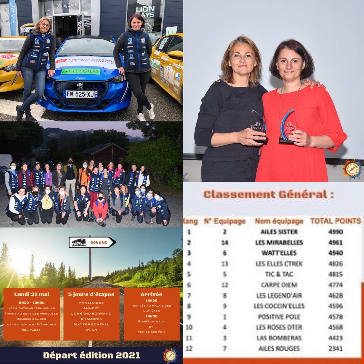 Immense bonheur de vous annoncer la première marche du podium pour notre équipage des « Ailes’Sisters » au premier rallye 100% éléctro-féminin ! Un grand Merci aux sponsors engagés à nos côtés : <a href="/CE_iledefrance/">Caisse d'Epargne IDF</a> <a href="/Reltim/">reltim</a> @Pronéo certification <a href="/BIconsul/">BI consulting</a>