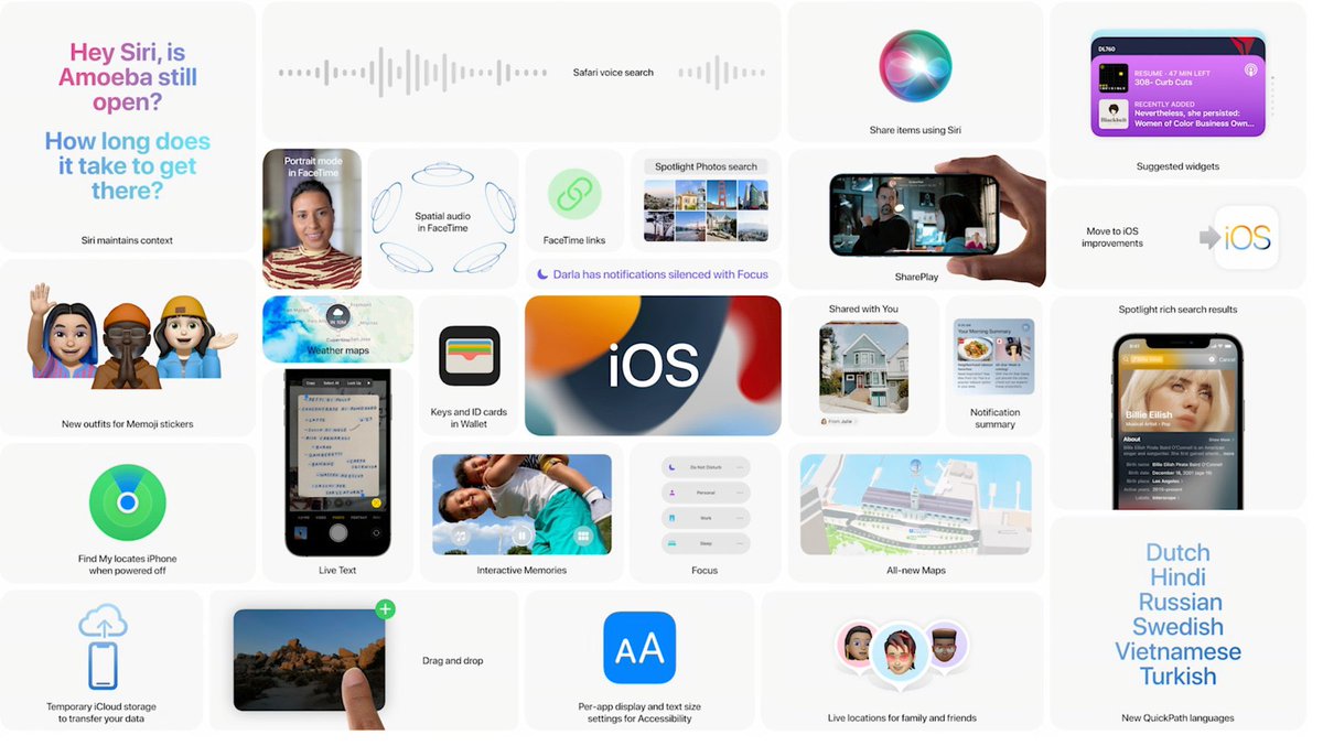 TheDevCore's tweet image. iOS 15 se viene con un enfoque tanto productivo como social para entornos virtuales, hasta ahora promete mucho
#WWDC21