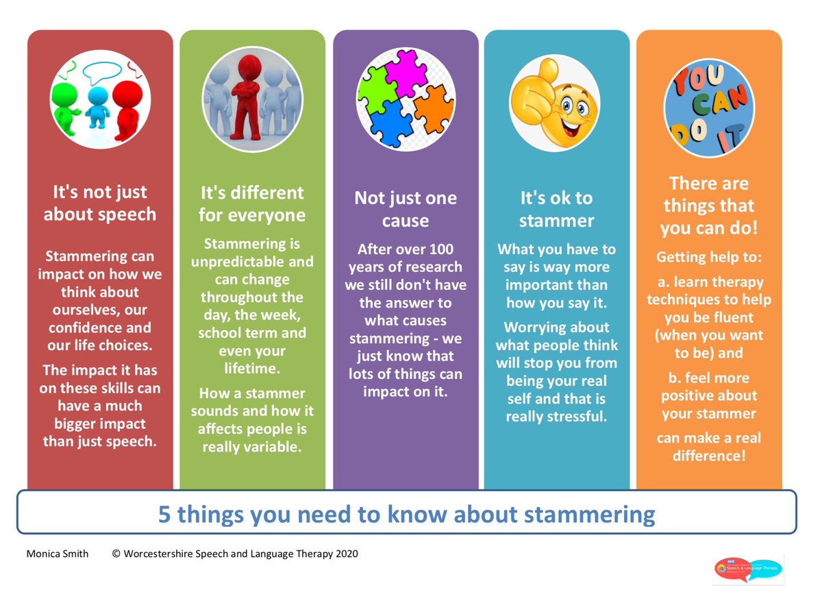 To go with our tip of the week: 5 things you need to know about stammering 💬 #stammer #fluency 🌈💙 #gettingthroughcovid19 

<a href="/sar_smith/">Sarah Smith SLT</a> @MegD121 <a href="/vixthespeechie/">Vicki Dawson</a> <a href="/fionatotney/">fiona totney</a> <a href="/Pow1Ros/">RosPow1</a> <a href="/HMcCone_SLT/">Hannah  McCone</a> <a href="/dharford79/">Dave Harford</a> 👍🏼🌈💙 

Check out our resources here: hacw.nhs.uk/childrensSLT