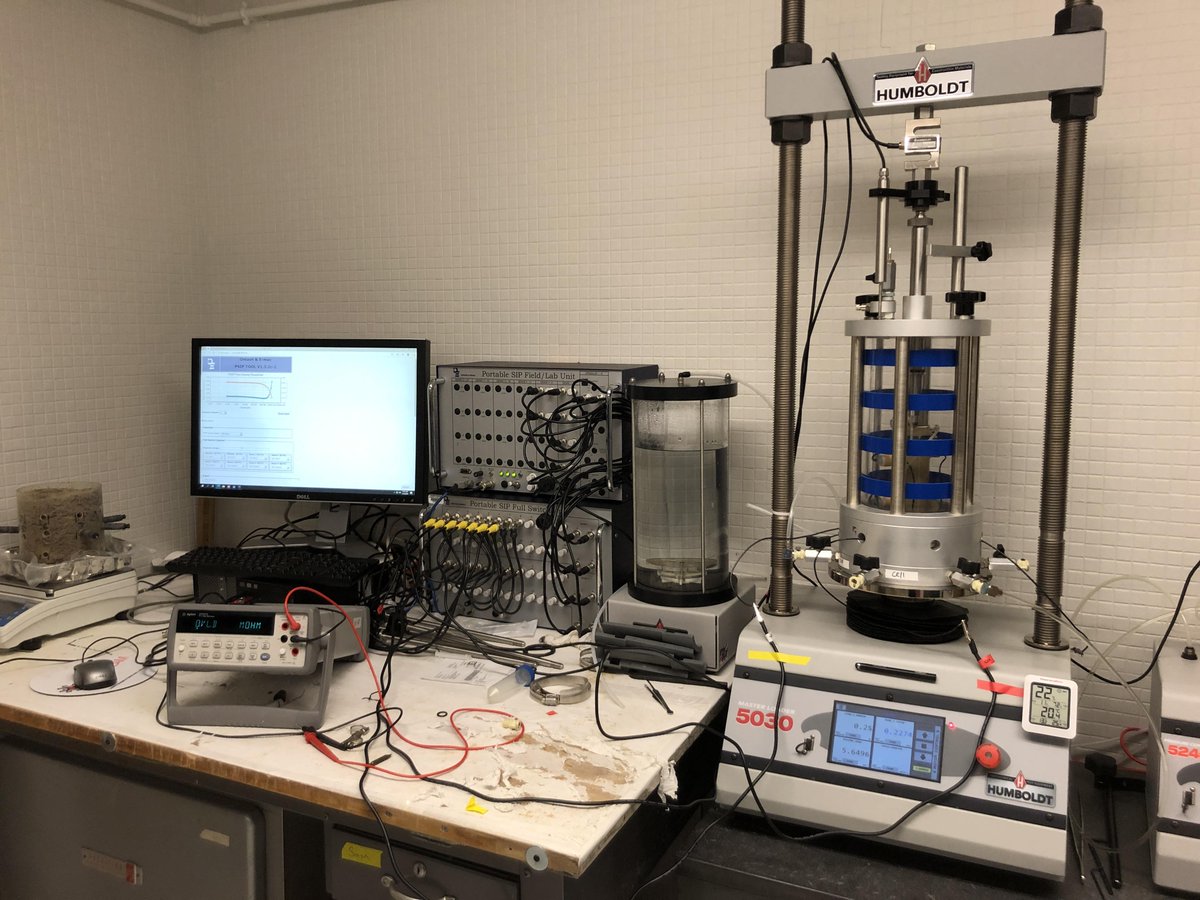 New horizons in tracking soil deformation and failure are explored in our new manuscript, check it out at: doi.org/10.1016/j.engg…