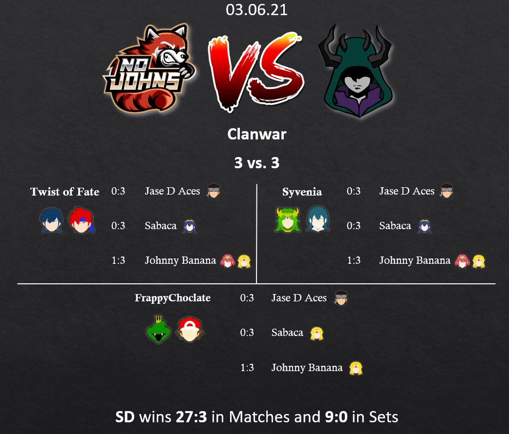 Letzten Donnerstag hatten wir einen Clanwar gegen <a href="/SD_ssbu/">sdcrew</a>! GGs nochmal :>