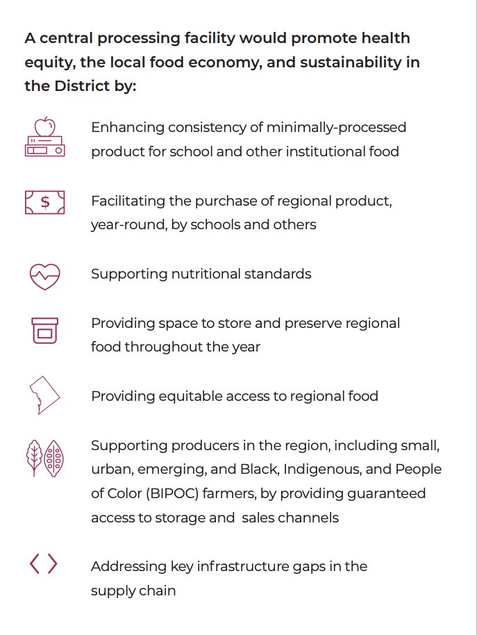 maustermuhle's tweet photo. Interesting report here assessing the viability of D.C. building a Central Processing Facility, which would essentially be a commercial kitchen of sorts to produce healthy foods for schools and other institutions, help small businesses get started, etc.: https://t.co/7asWzOUBPL https://t.co/SybZRsJXlG