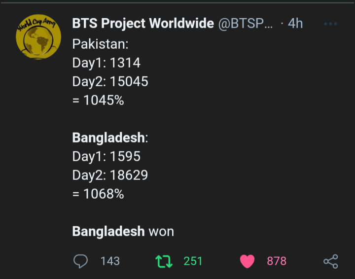 Armybli37278857's tweet photo. π₯³π₯³π₯³π₯³π₯³
Replying to
@BD_ARMY7
#BDwithButter
#ButterVibesWithBangladesh
#BangladeshiARMY
#BDArmysloveBTS
#bdarmystreamingbutter
#BDarmystandwithbts
@BTS_twt https://t.co/QV9LA2neAV