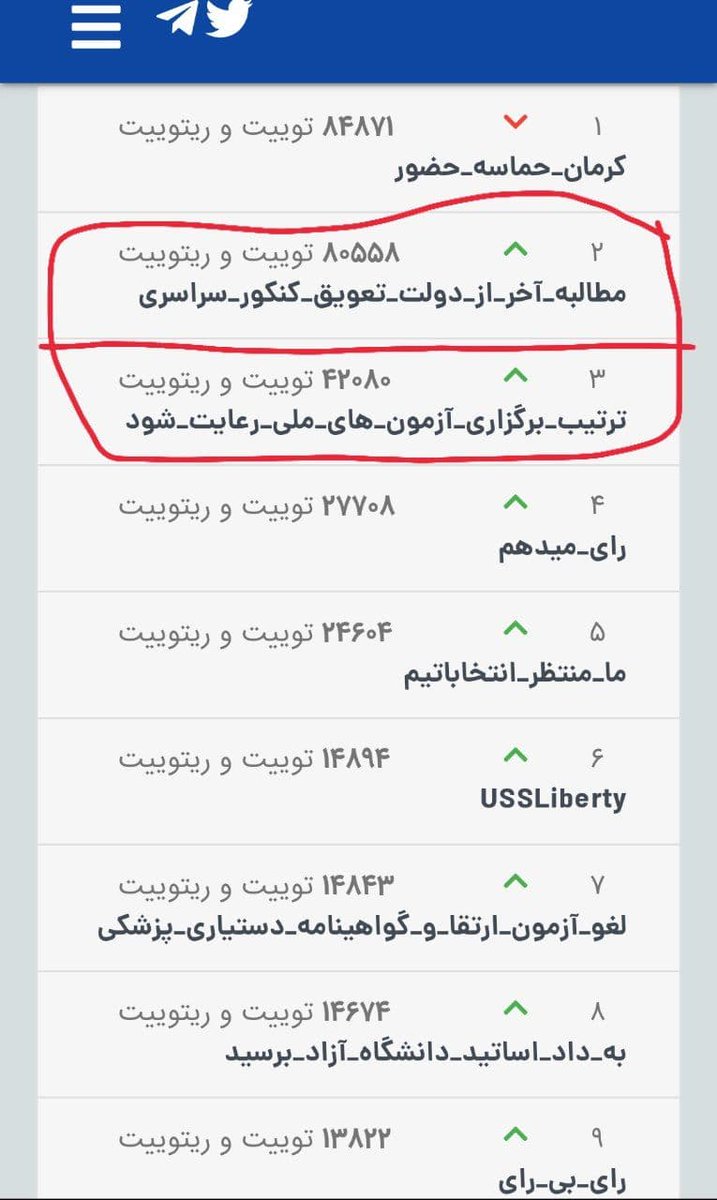 Gh1999Hossein's tweet photo. بچه ها اپدیت بعدی باید صدر جدول باشیم #مطالبه_آخر_از_دولت_تعویق_کنکور_سراسری
#ترتیب_برگزاری_آزمون_های_ملی_رعایت_شود https://t.co/zToWydYlCx