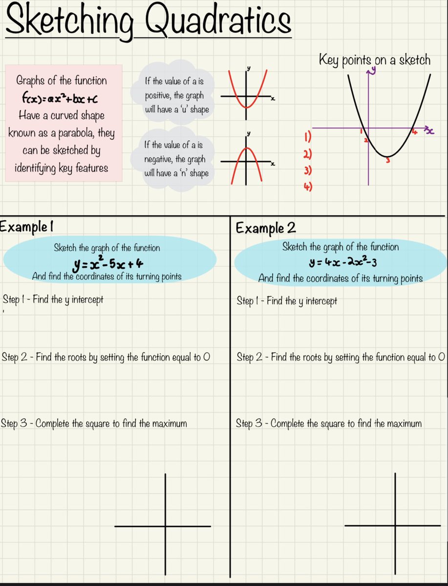 Another chapter in my career happening next year with a new job - hence trying to be more dynamic with how I teach so adapting my lessons to be iPad friendly on GoodNotes.  Two screenshots of my first chapter completed #AlevelMaths #Mathsteacher #edexcel #SixthFormCollege