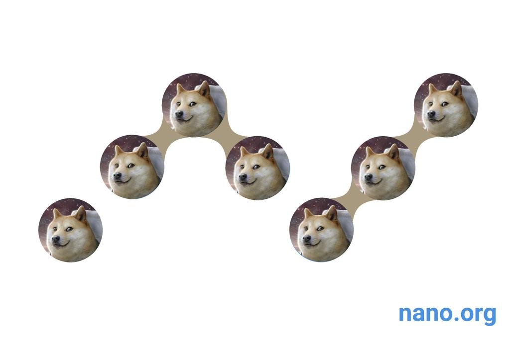 <a href="/BillyM2k/">Shibetoshi Nakamoto</a> Here I am! Much appreciated Billy :) Glad to see our broccoli got to you. In all seriousness I really appreciate it - Nano is all about being inclusive and making the world a better place, so it makes me very happy to see you say this. As they say, DAGs can be dogs too!