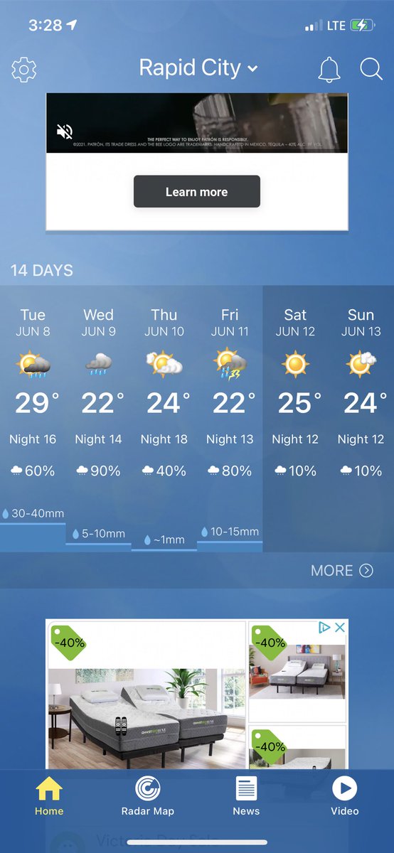 I feel a hangover coming on if this is even close to accurate.