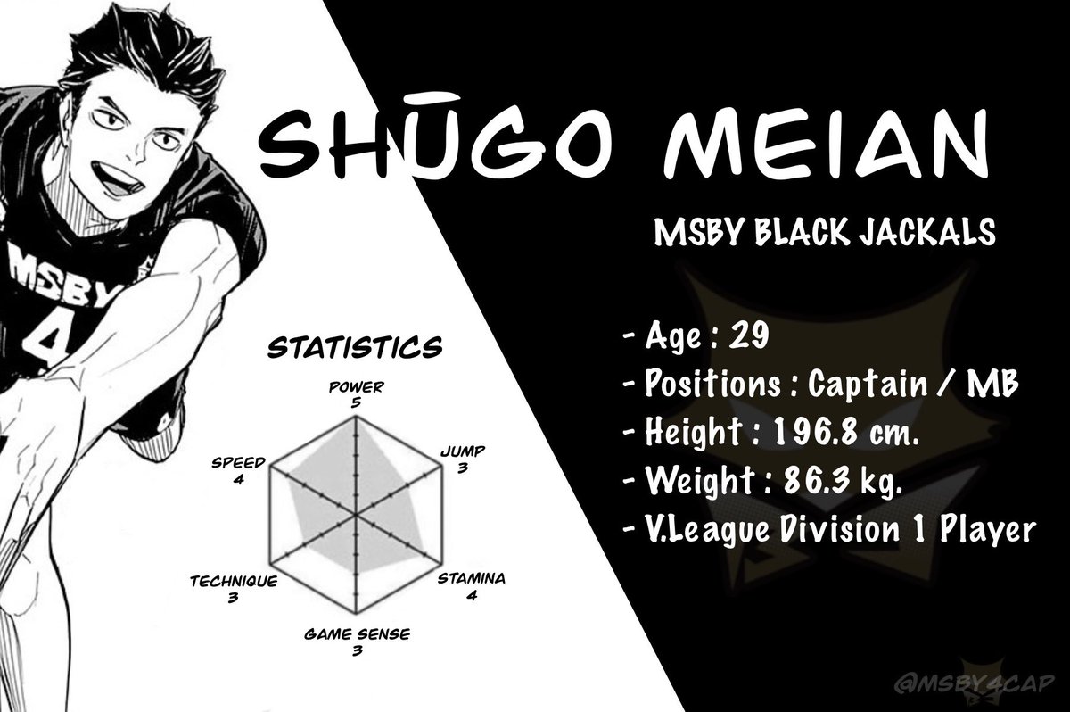 ⠀⠀ ⠀
⠀ ⠀  ⠀ ⠀  𝘛𝘩𝘦 𝘽𝙡𝙖𝙘𝙠 𝙅𝙖𝙘𝙠𝙖𝙡𝙨 — 𝘸𝘪𝘵𝘩 𝘢𝘯 𝙤𝙫𝙚𝙧𝙬𝙝𝙚𝙡𝙢𝙞𝙣𝙜 𝙝𝙪𝙣𝙜𝙚𝙧 𝘧𝘰𝘳 𝙜𝙧𝙤𝙬𝙩𝙝.

⠀ ⠀  ⠀ ⠀  ⠀ ⠀  ⠀ ⠀ ⠀ ⠀  ⠀− 明暗 修吾 −