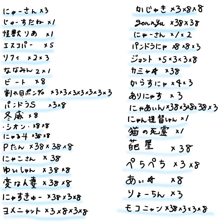Mab職員 さあや On Twitter 翌朝瞼ぱっつんぱっつんだったよw もんちぃからの抹茶サンデー 手作りかなぁ ŧ ŧ Ch ŧ ŧ 当日も言ってくれるの ありがとう って打つと可愛いけど実際可愛くないクマだから 早く寝られるようにしないと