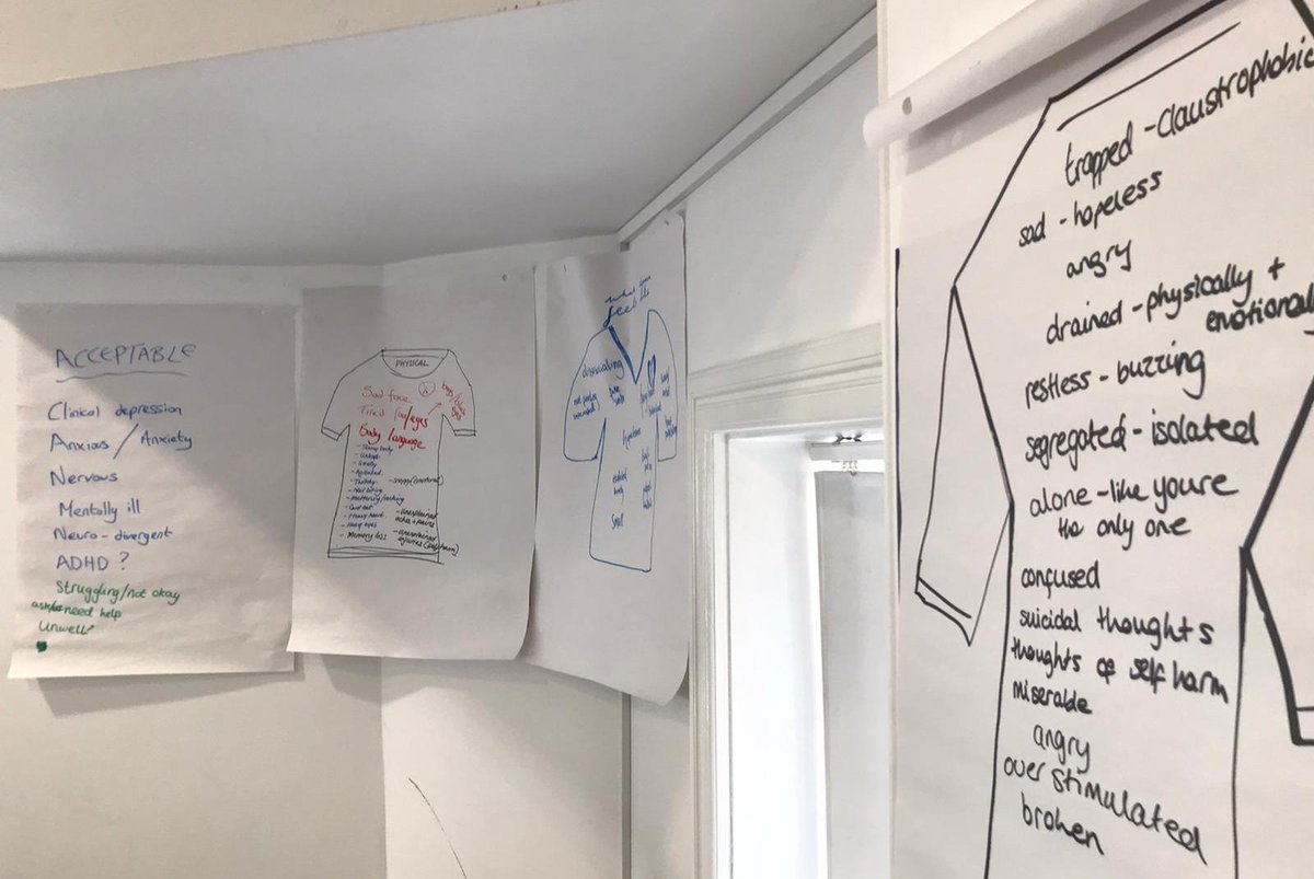 SanghaMCR's tweet photo. Great start to Day One's @MHFAEngland course from @nearneighbours covering topics of stigma, depression, mental illness, mental health and suicide. Eye-opening and captivating from Nasareen! #NNproject #bringingpeopleneighbour @samraKazam https://t.co/9G7OPTLZkS