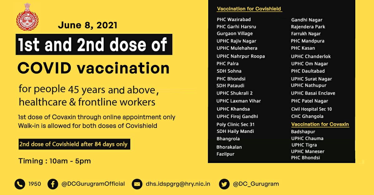 DC_Gurugram's tweet photo. Please find the vaccination schedule for today.

1️⃣ No vaccination for 18-44 age group.

2️⃣ For 45 years and above, both doses of Covishield and only second dose of Covaxin will be walk-in, at the mentioned sites. First dose of Covaxin will be through online appointment only. https://t.co/Ho8YTapbvV