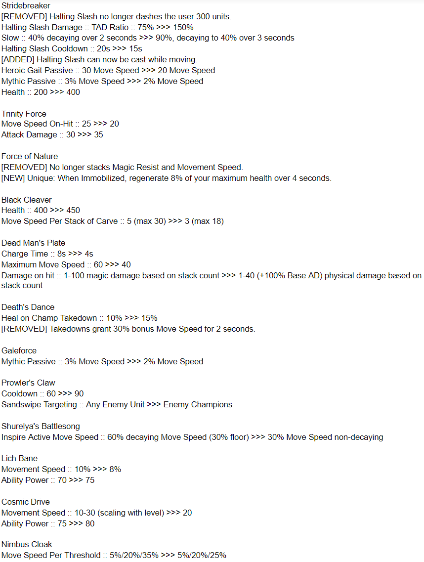 E3U5glMVIAQp3Wx.png:large