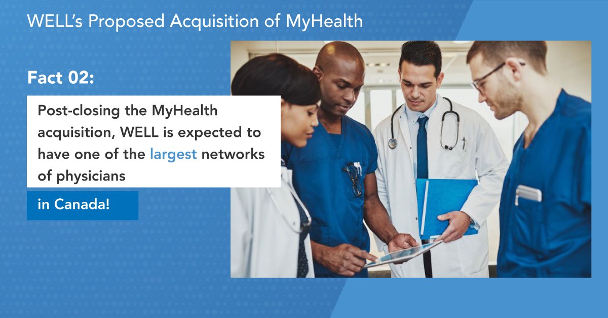 WELL’s proposed acquisition of MyHealth will add approximately 160 physicians and 600+ other healthcare professionals to WELL’s platform. Read more: well.company/for-investors/… #tsx #well #healthcare #physicians #network