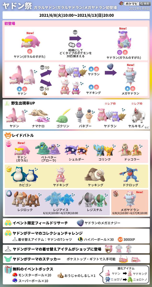 ট ইট র しゅがー ヤドン ガラル メガヤドランレイド招待いただけたら参戦します よろしければお誘いください ポケモンgo レイド招待 ヤドン ガラル メガヤドラン