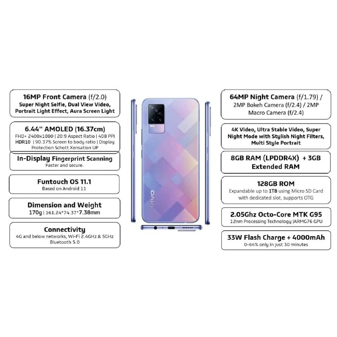 64_BitTech's tweet photo. ViVO Y73 Box Price was Leaked | The 8GB+128GB Varient was priced at ₹24,990 😂🤦🏻
.
.
#Vivo #VivoIndia #VivoY73 #VivoY732021 #VivoY71 #VivoGlobal #Vivo5G #VivoY91 #VivoY #VivoYSeries https://t.co/ZZnqEeqcni