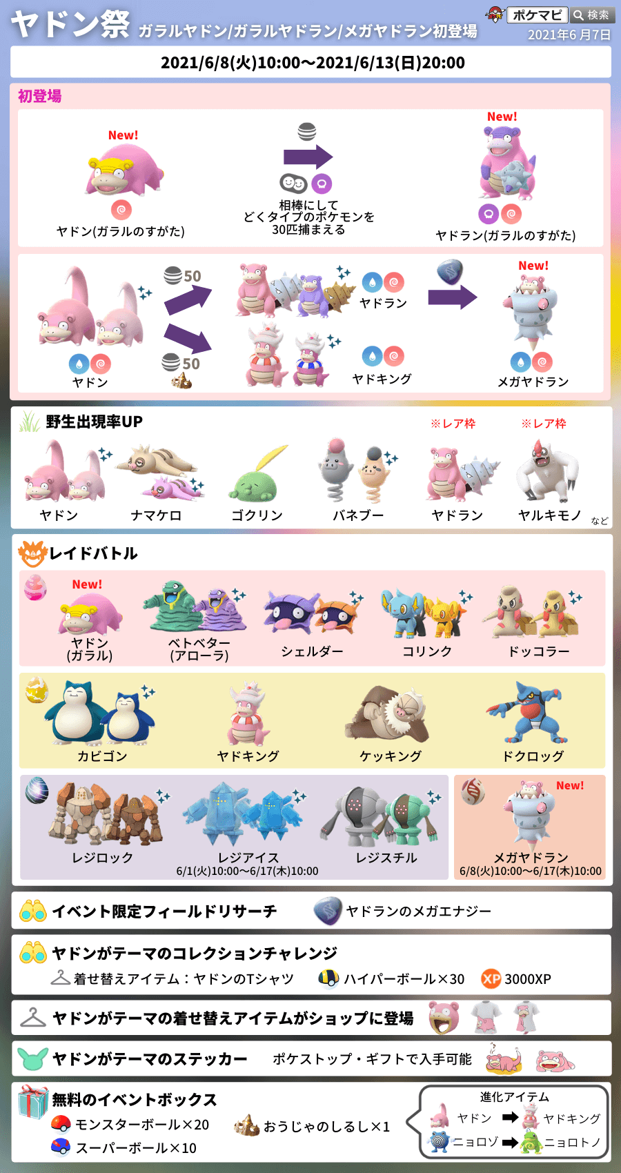 ポケモンgo攻略情報 ポケマピ على تويتر ヤドン祭り限定のフィールドリサーチタスクが確認されています リワードには ヤドン ヤドラン ゴクリン ナマケロとの出会いのほか おうじゃのしるし や ヤドランのメガエナジー があります T Co