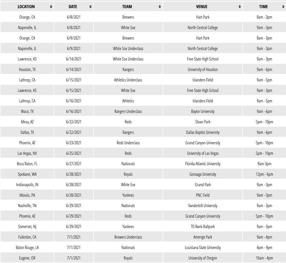 Area Code Baseball Acbaseballgames Twitter