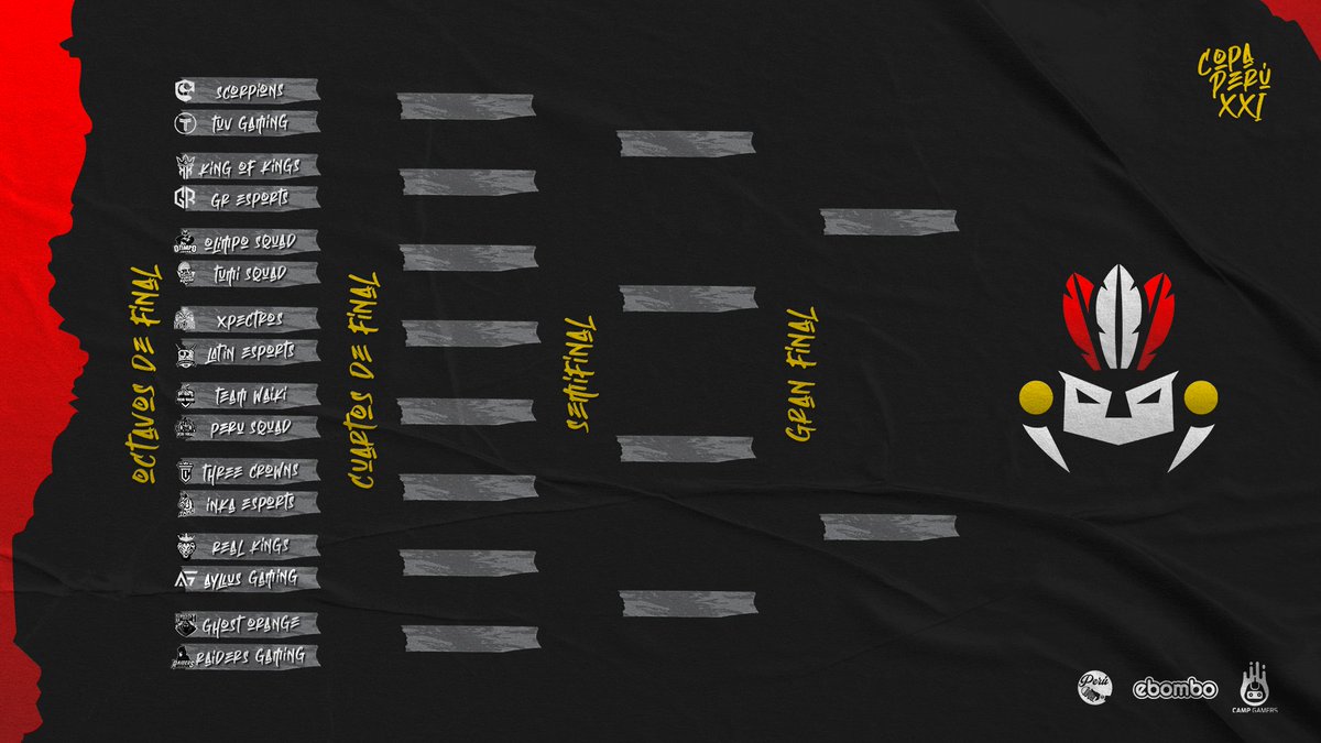 📢Estos son los 15 equipos clasificados directamente para la #COPAPERU estaremos recibiendo propuestas para evaluar la convocatoria de un equipo peruano para el cupo libre.
El sorteo de llaves se realizará el día miércoles 09 de junio a las 9pm

Los Esperamos.... 🇵🇪