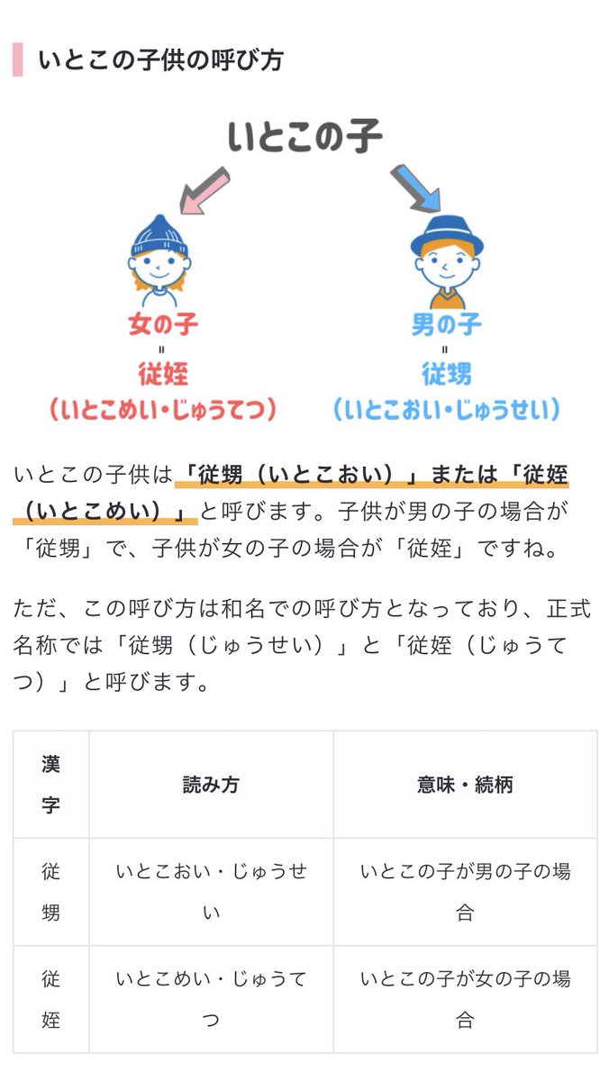 奈羅花 従姉妹の子供って甥っ子 奈羅花 従姉妹の子供って甥っ子