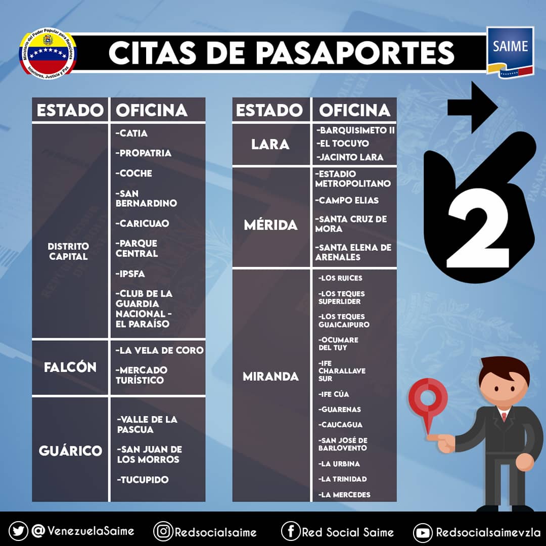 VenezuelaSaime tweet media