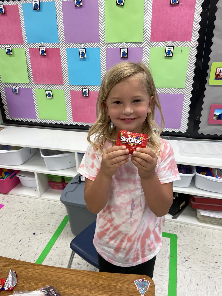 msflanary's tweet photo. Cc is for Candy! #BackwardsBootcamp @Hersheys @Airheads @Starburst @Skittles @kindersmorgie #HappyClassrooms #kindergarten @MVESEagles https://t.co/MKYXNcfUhR