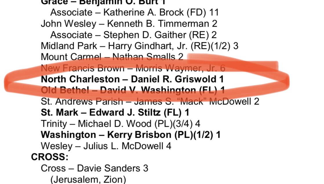 danielrgriswold's tweet photo. Today the #UMCSC Bishop Jonathan Holston fixed the appointments and I will be moving with my family from The Ridgeville Charge to North Charleston UMC. We are ready and looking forward to new adventures. May God bless the work to come. https://t.co/Ilu8RIz0hh