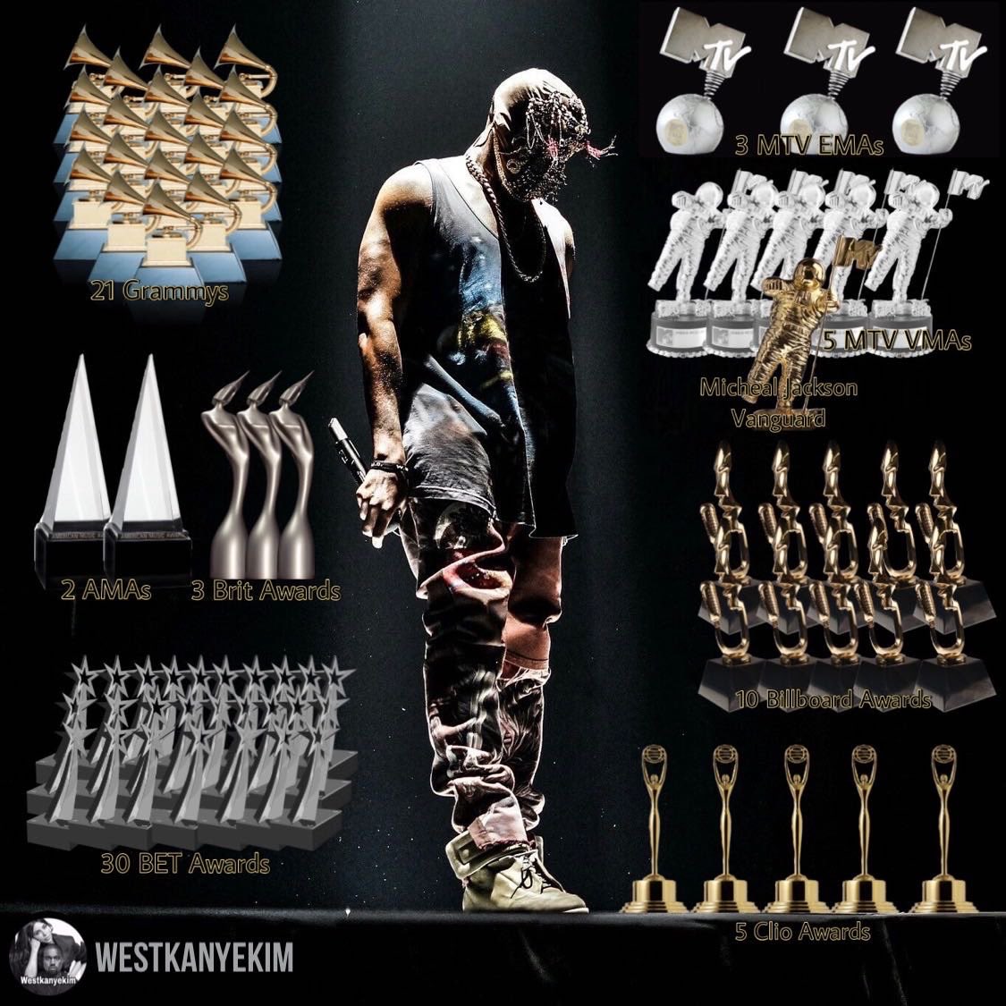 The greatest artist of all time is 44. Happy Birthday Kanye West 