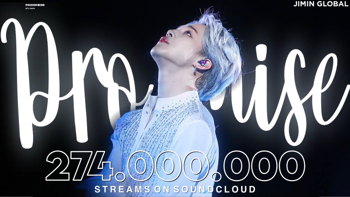 JiminGlobal's tweet photo. "Promise" by Jimin has now surpassed 274 million streams on SoundCloud. 🎶

It remains as the platform's second most streamed song, and is ~900K streams away from becoming the first.

#JIMIN #지민 @BTS_twt https://t.co/5tgP6r4Quu