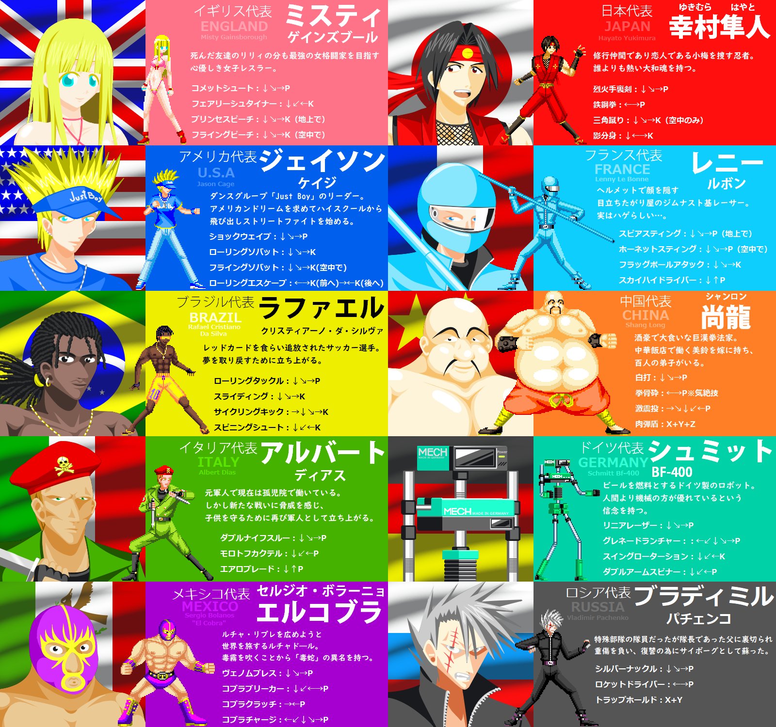 亜乱田堂 Mugenキャラ人気投票開催中 Mugen ファンアート募集 新キャラ結蓮追加 うちのmugenサイト T Co Eidsobhmeq T Co Xz4jdgkuet Twitter