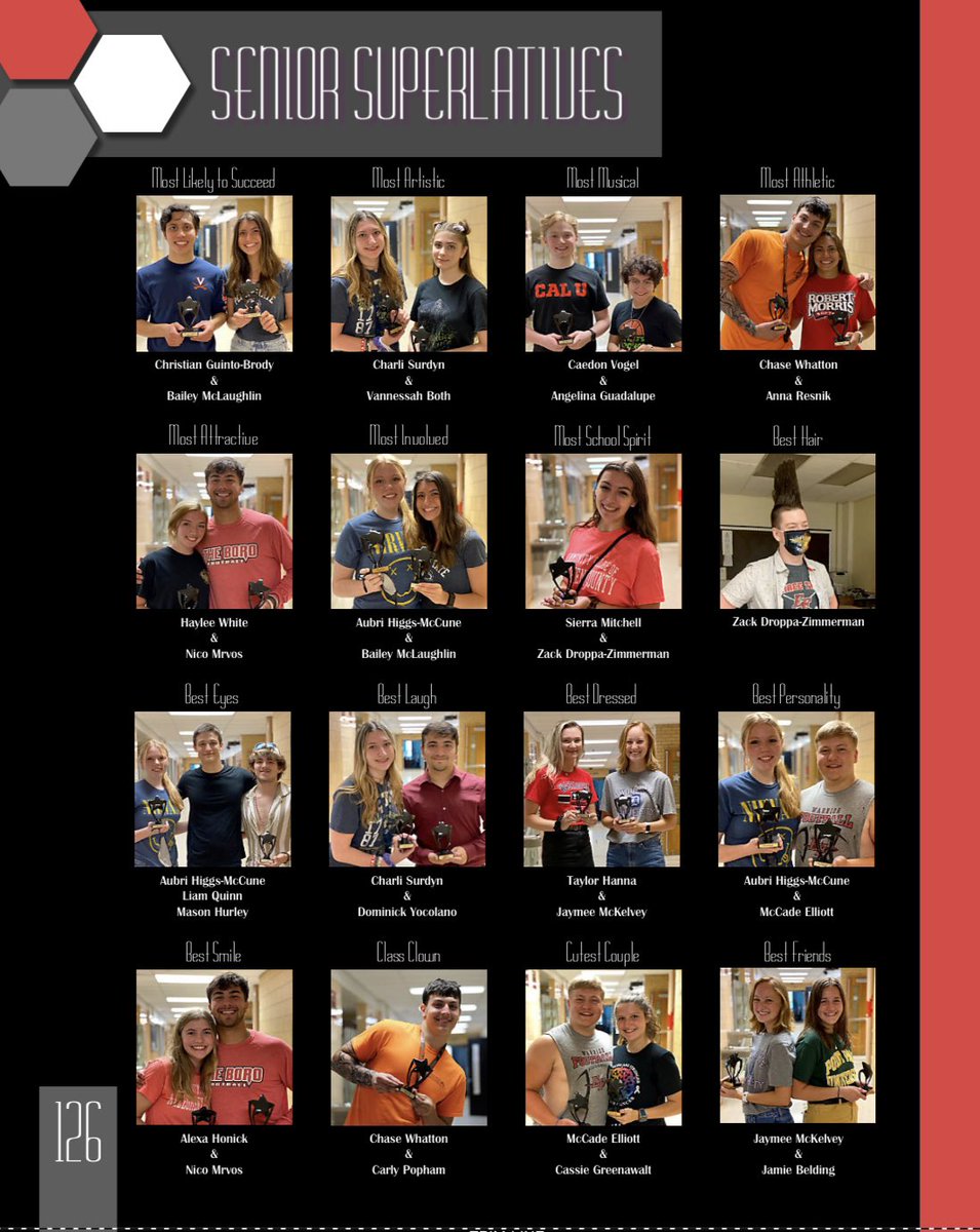 Congrats to our Senior Superlative Winners!