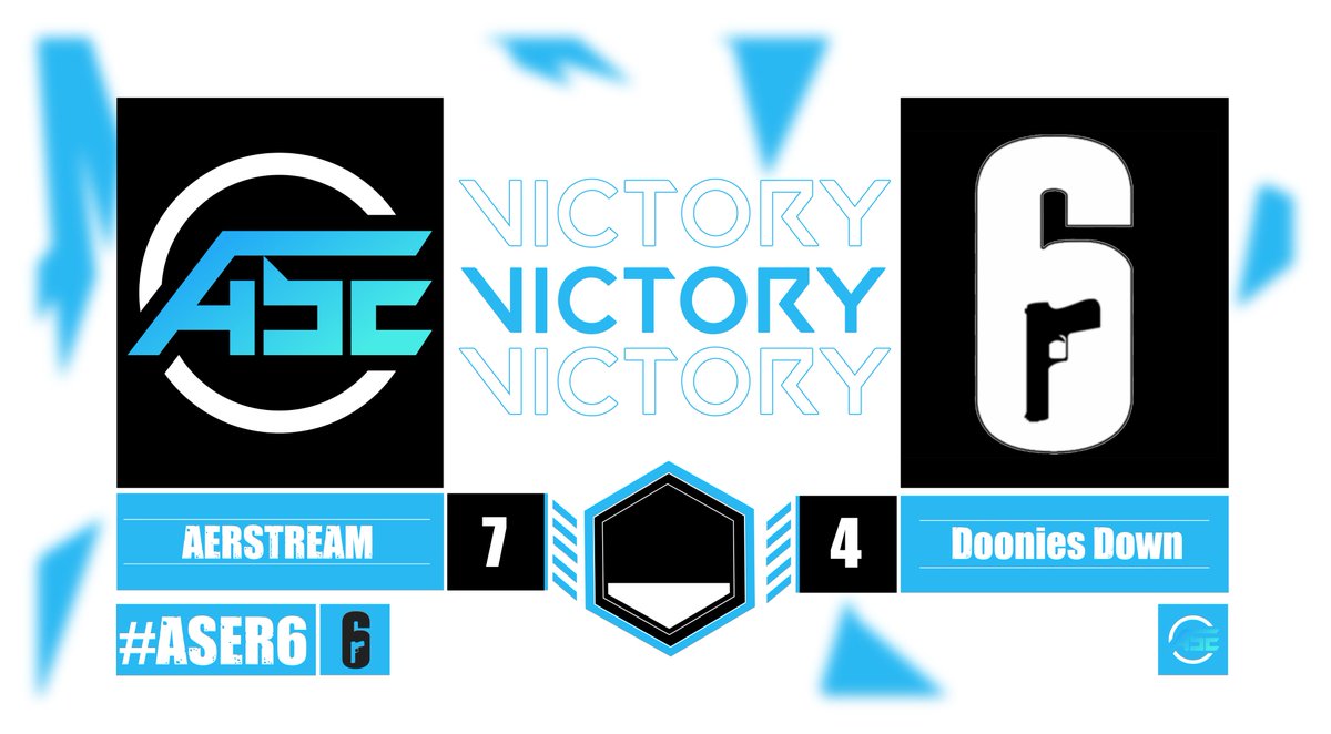 AerstreamGG's tweet photo. Well, our R6 team is able to take the win with a nice score! Good work guys!
#AerstreamStrong | #ASER6 https://t.co/L8ownSLl07