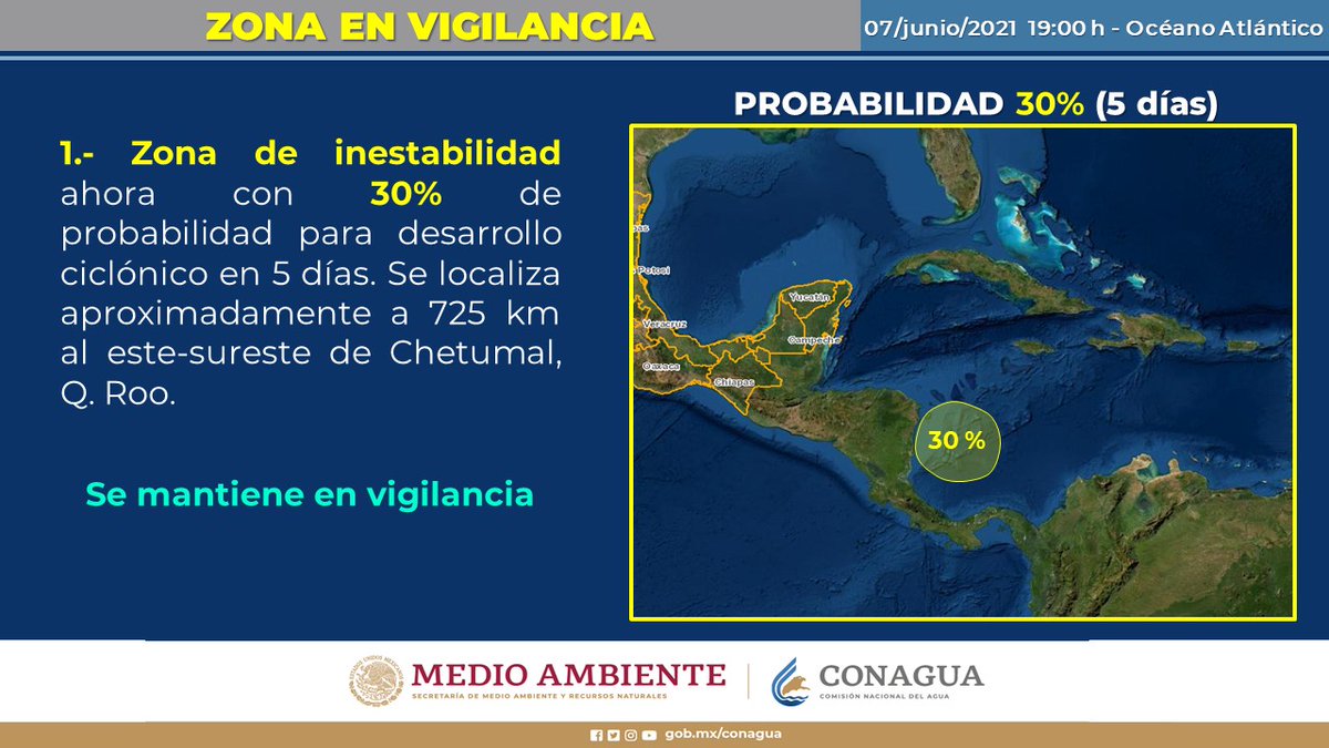Quintanarroenses, <a href="/ProtCivil_QRoo/">Coordinación Estatal de Protección Civil QRoo</a> informa que la zona de inestabilidad que se ha formado en el mar Caribe, presenta baja probabilidad de 30% a cinco días de evolucionar a un sistema ciclónico. No representa riesgo para el Estado.