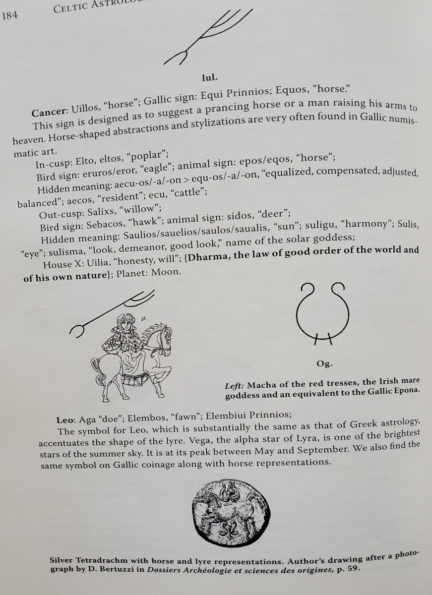 Each sign has an in-cusp and out-cusp, with associated trees and ...