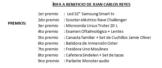 Raulmunoz24's tweet photo. Amigas y amigos. El papá de uno de mis mejores amigos tiene cáncer, debe operarse y la familia está reuniendo fondos con una rifa a 1000 pesos el número, entre otras cosas. Tienen premios muy buenos. Si pudieran cooperar estaría muy agradecido, cualquier cosa al DM https://t.co/GeN1yqbXuX