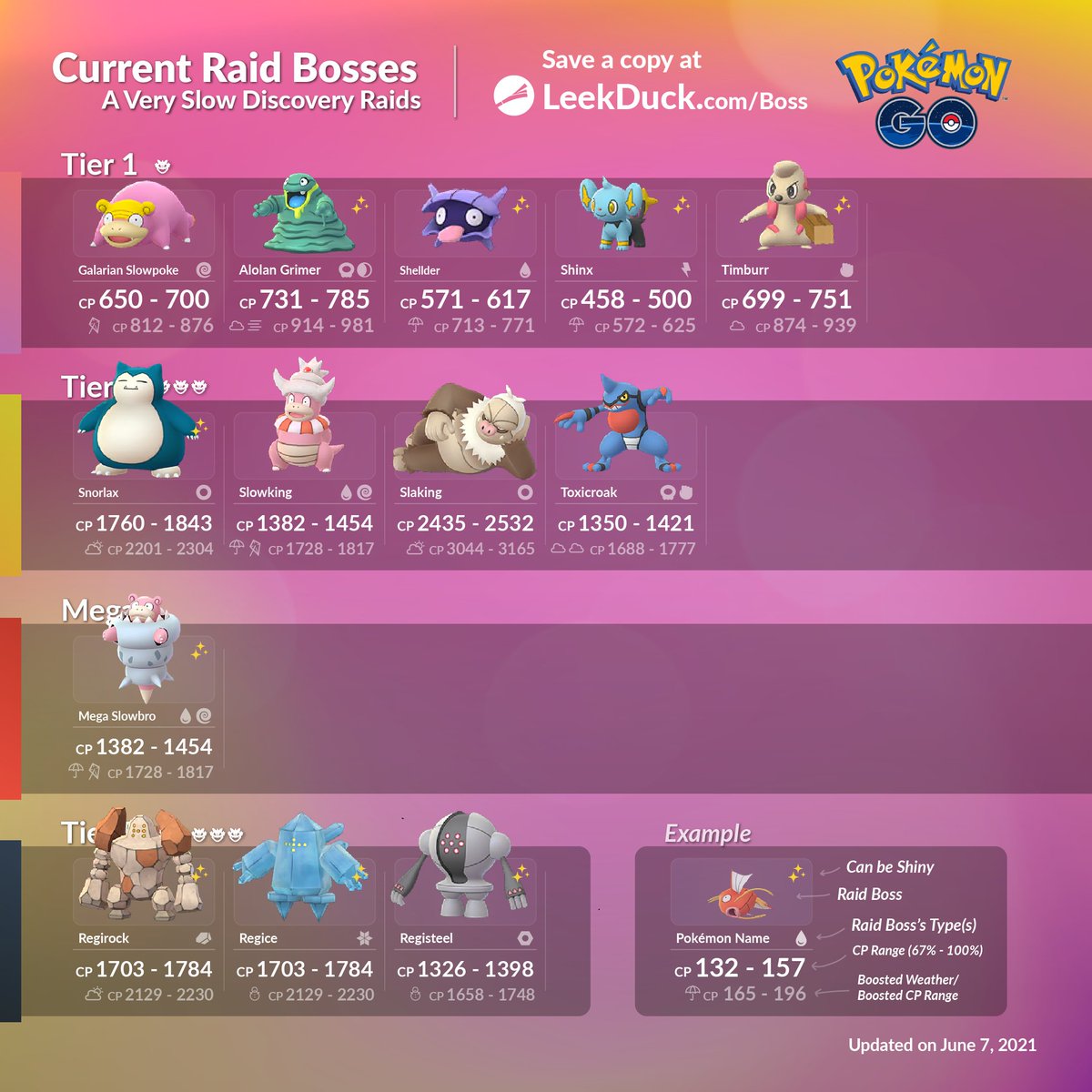 pokemon go june raid bosses