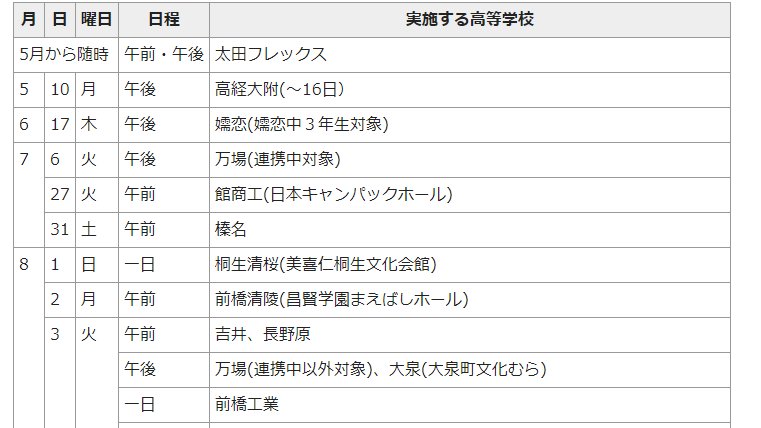 群馬 県 公立 高校 入試