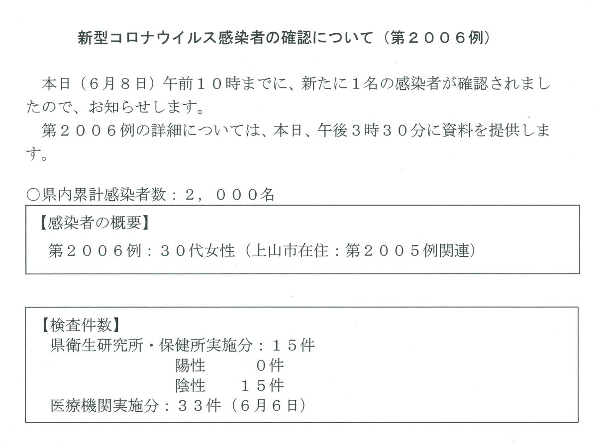 山形県ツイッターコロナ