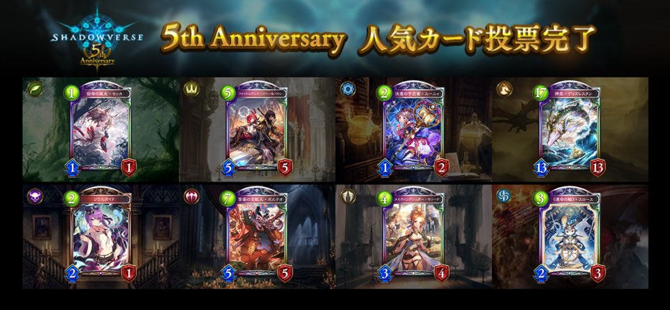 シャドバ5周年 X 6月18日まで投票受付中 Hotワード シャドバ5周年 X 6月18日まで投票受付中 Hotワード