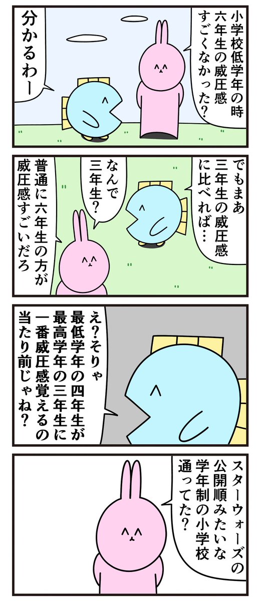 魚の4コマ「学年」 