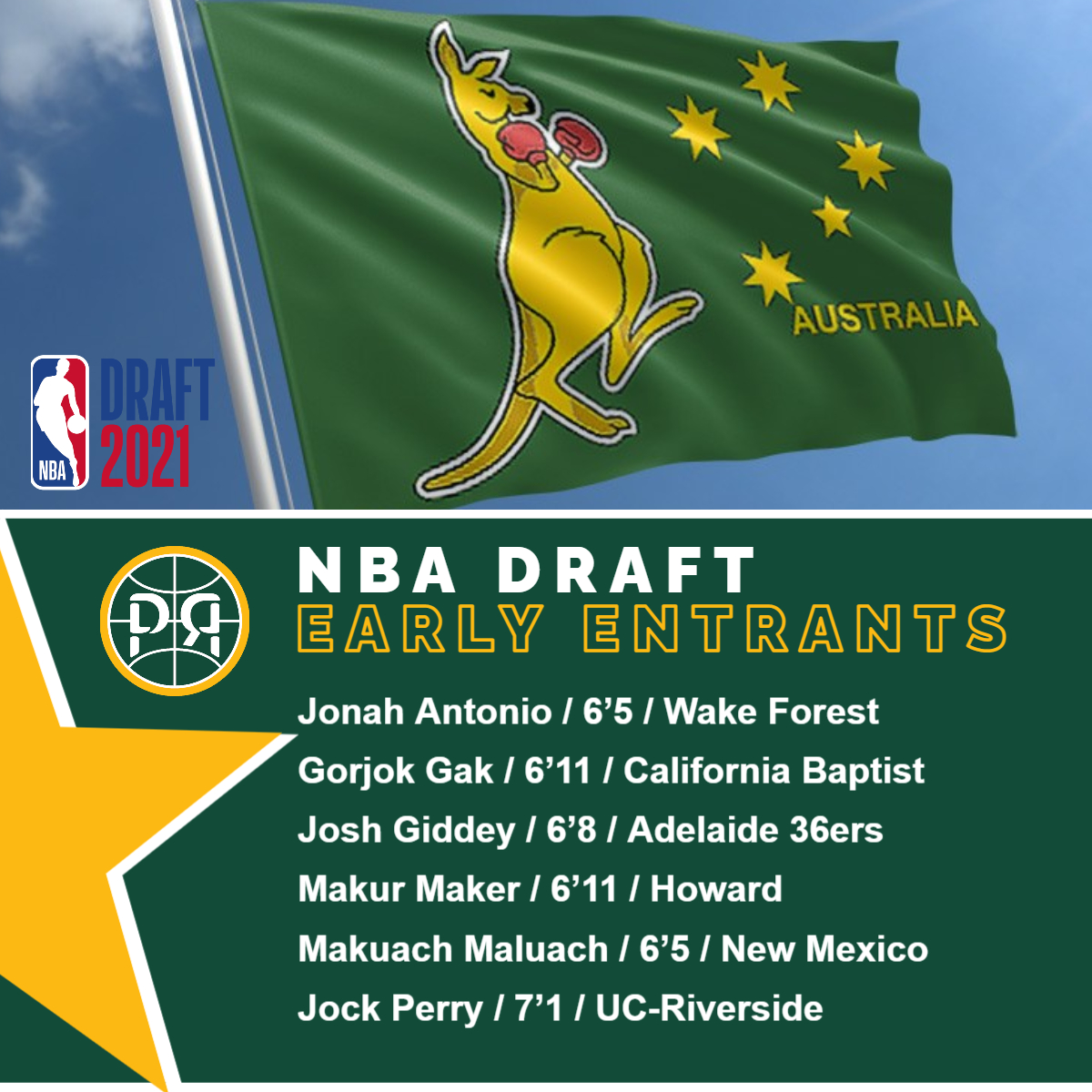 Here's the full list of Australian early entrants for the 2021 NBA Draft 🇦🇺🏀

#AussieHoops #NBADraft