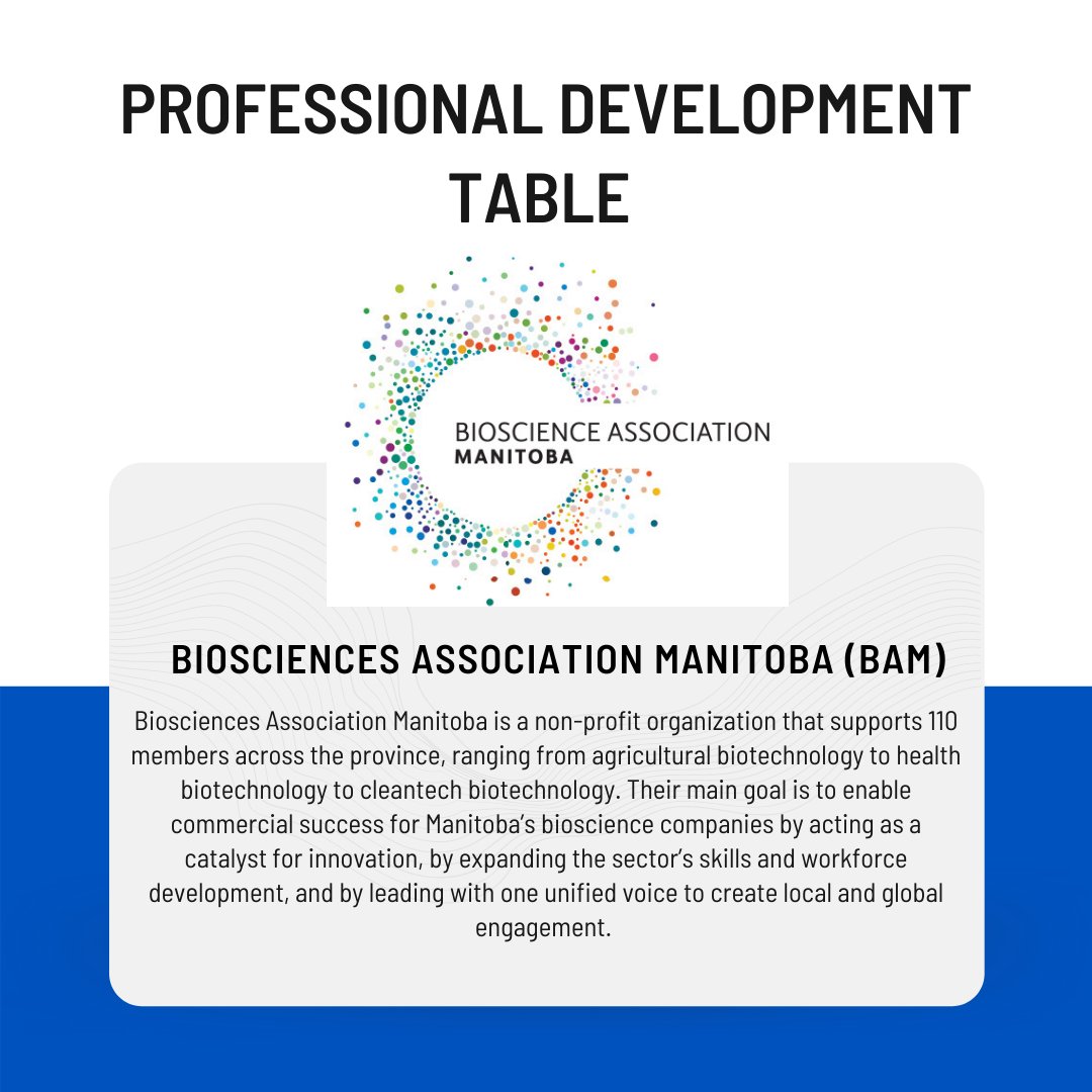 UManitobaHSGSA's tweet photo. Grad students check out some of the guests we have invited to our professional development table for our CSHRF networking session! Join us to hear more about @BioscienceMB @emergentbiosolu @Innomar_AB June 14th! Check out your email, there is still time to register! #CSHRF2021 https://t.co/B9rRAyxFHy