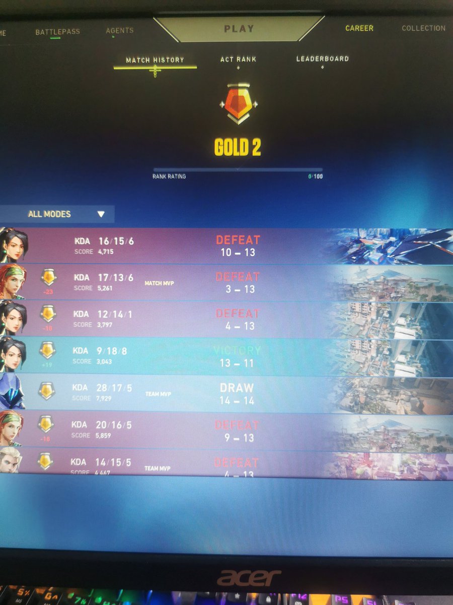 Kreeppyy_'s tweet photo. New monitor New rank
#HELLoSilver https://t.co/124OhNQeQu