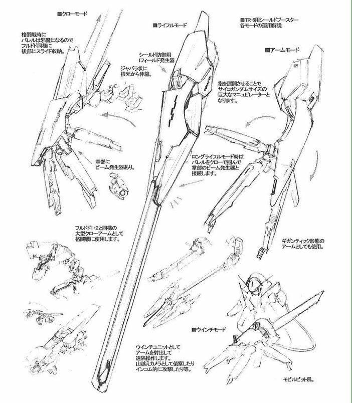 強欲の狼 Woif 00 コンポジットシールドブースターの細かい設定も良いよね T Co Hj4xtirqkb Twitter