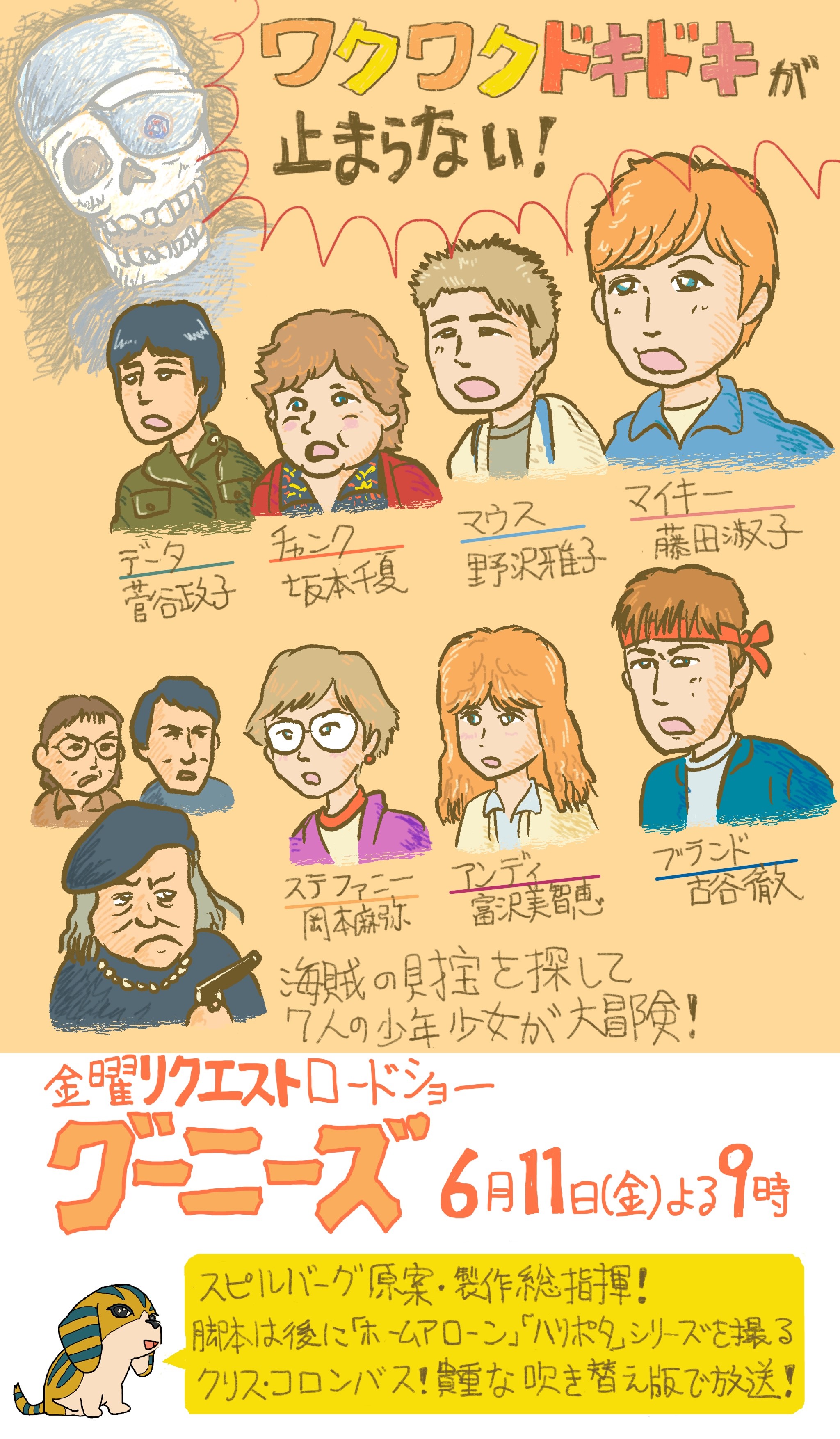 金曜ロードショー グーニーズ リクエスト多数 ８０年代を代表する傑作 As You Know