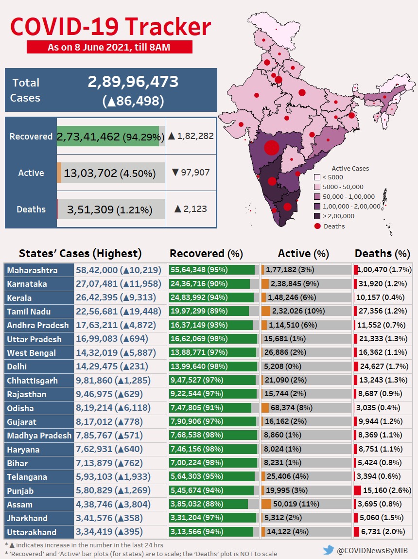 E3VR1irUUAA3lH4?format=jpg&name=medium