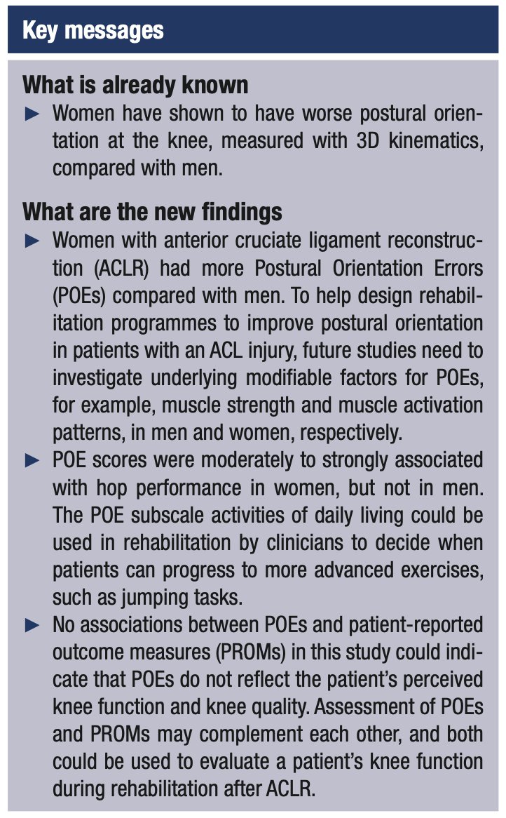 BMJOpenSEM's tweet photo. In the 💡 .. this study by @nae_jenny and colleagues.

➡️ https://t.co/aYEmtrs0vg

Evaluating postural orientation in rehab after ACLR, is there any use❓

#PeekBehindStudy #WeAreBOSEM #ACLR https://t.co/mcaLBIx4ux