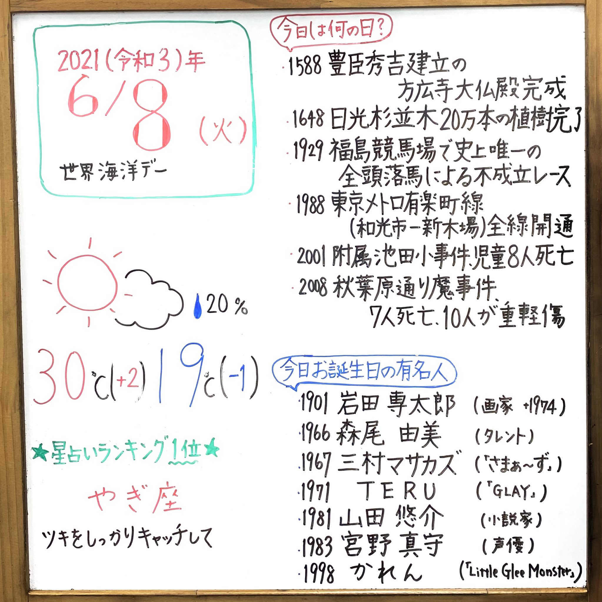 南行徳メトロセンター会 本日のホワイトボードはこちら 19年の今日 東京メトロ有楽町線が全通 有楽町線は 山陽新幹線用に開発製造された60kgレールを採用 レール断面が大きくなったため交換周期が延長され 軌道狂いの減少やレール毀損発生率も減少し