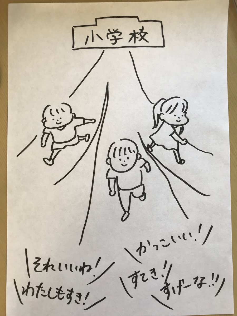 久しぶりに、子どもの前で授業をしました。オンライン授業。働くことについて、生きることについて。

画面の中で自分が笑っていて良かった。子どもたちも、喜んでいて、嬉しかった。

呼んでいただき、ありがとうございました。今日は、人を幸せにできたような気がします。 