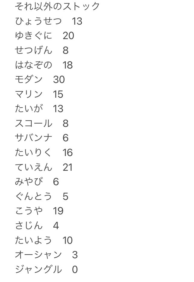 ポケモン交換 Twitter Search